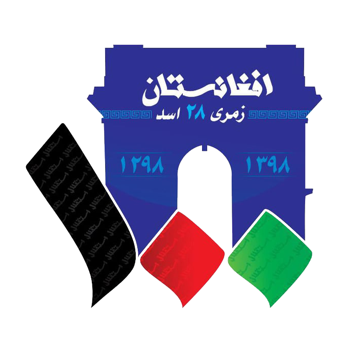 Afghanistan Ministry Of Interior Organizational Chart